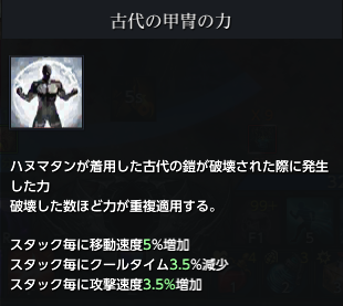 古代の甲冑の力.png
