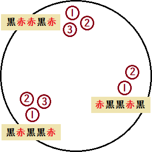 60波動例.png