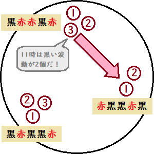 60波動例2.png