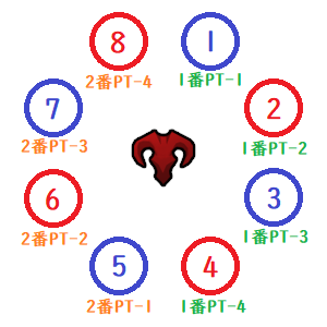 玉取配置.png